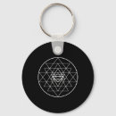 Zoek naar yantra sleutelhangers Spiritueel