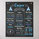 Zoek naar partij kinder posters Verjaardag