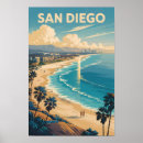 Zoek naar la californie posters La jolla cove