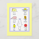 Zoek naar food briefkaarten Vintage