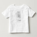 Zoek naar leonardo kleding Renaissance