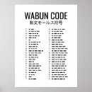 Zoek naar morsecode posters Voor iedereen