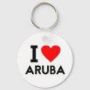 Zoek naar aruba sleutelhangers Land