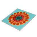 Zoek naar terracotta tegels Groenblauw