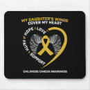 Zoek naar dochter muismatten Bewustwording