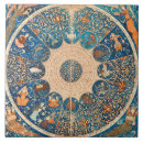 Zoek naar astrologie tegels Astronomie