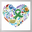 Zoek naar lyme ziekte posters Groen