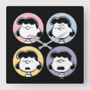 Zoek naar lucy klokken Stripverhaal