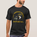 Zoek naar 101st airborne tshirts Verdeling
