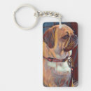 Zoek naar puggle sleutelhangers Hond