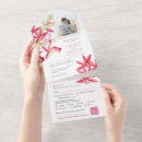 Zoek naar orchidee huwelijk uitnodigingen Rsvp
