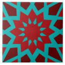 Zoek naar arabisch patroon tegels Orientaal