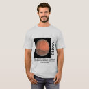 Zoek naar spacex kleding Elonmusk