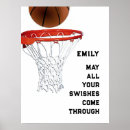 Zoek naar meisjes basketbal posters Basketbalspeler