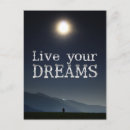 Zoek naar eenzaamheid kaarten Landschap