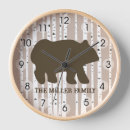 Zoek naar kamp klokken Beer