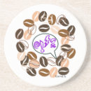 Zoek naar coffee onderzetters Humor