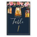 Zoek naar lantaarn tafelkaarten Elegant