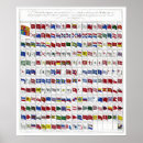 Zoek naar marine schepen posters Vloot