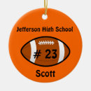 Zoek naar nummer ornamenten Atleet