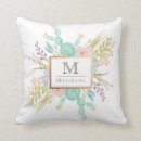 Zoek naar lente bloemen kussens Floreel