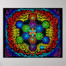 Zoek naar metatron kubus posters Metatrons