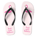 Zoek naar flamingo slippers Girly