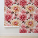 Zoek naar stoffen kunst Natuur