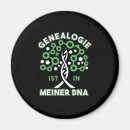Zoek naar genealogie magneten Familiegeschiedenis