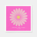 Zoek naar scandinavië servetten Retro