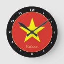 Zoek naar vietnamese kunst Patriottisch