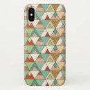 Zoek naar onderzoek iphone hoesjes Wildappel
