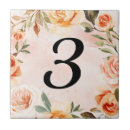 Zoek naar woonaccessoires Huisnummer