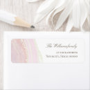 Zoek naar marmer etiketten Elegant