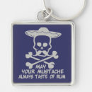 Zoek naar pirate accessoires Elk persoon