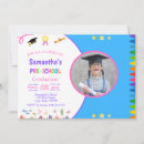 Zoek naar pre uitnodigingen Voor kinderen
