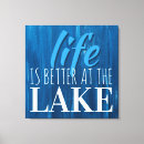 Zoek naar subway kunst Blauw