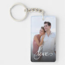 Zoek naar foto acryl sleutelhangers Instagram
