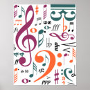 Zoek naar muziek posters Symfonie