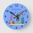 Zoek naar onderwater klokken Scuba