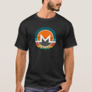 Zoek naar monero kleding Vintage