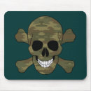 Zoek naar schedels muismatten Elk persoon