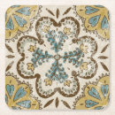 Zoek naar batik onderzetters Patroon