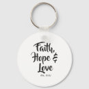 Zoek naar spiritual accessoires Geloof