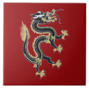 Zoek naar chinese draak tegels Goud