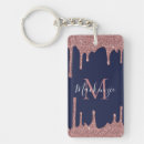 Zoek naar druppel sleutelhangers Voor haar