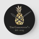 Zoek naar stencil klokken Voor iedereen