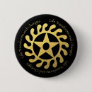 Zoek naar faux buttons Voor iedereen