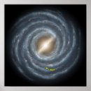 Zoek naar zon posters Ruimte