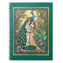 Zoek naar tarot notitieboeken Major arcana